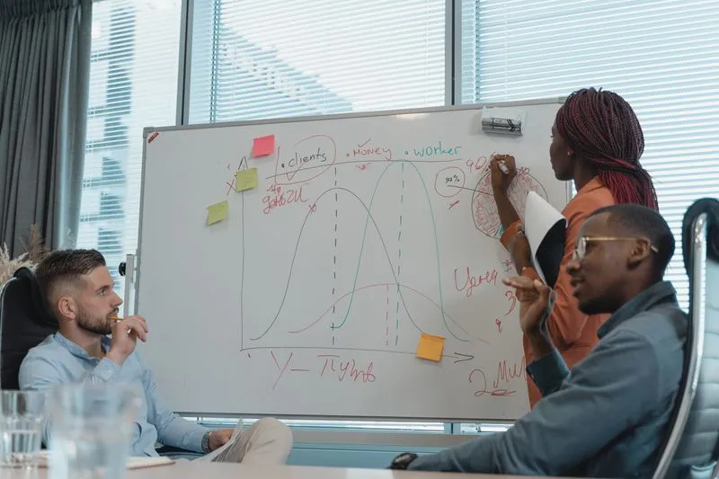Team planning a marketing strategy on a whiteboard